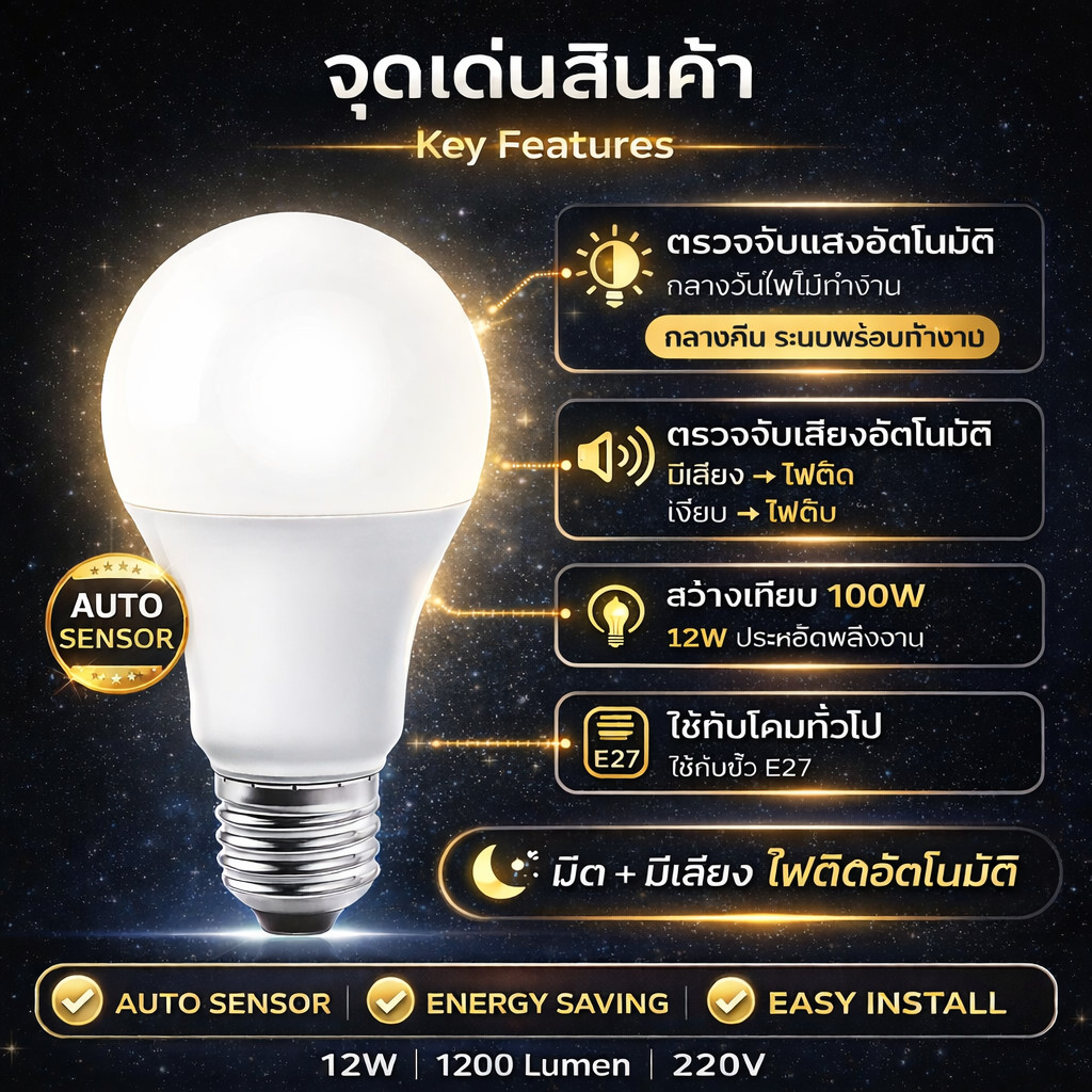 หลอดไฟ LED Light Sensor 12W ขั้ว E27 เปิดปิดอัตโนมัติ รูปที่ 5