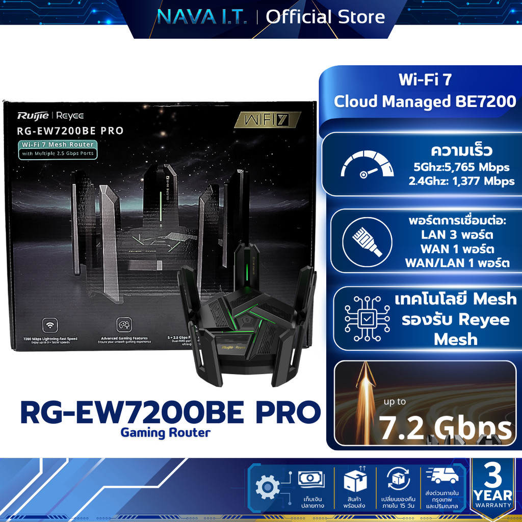 Ruijie Reyee RG-EW7200BE PRO Wi-Fi 7 BE7200 Cloud Managed Gaming Router