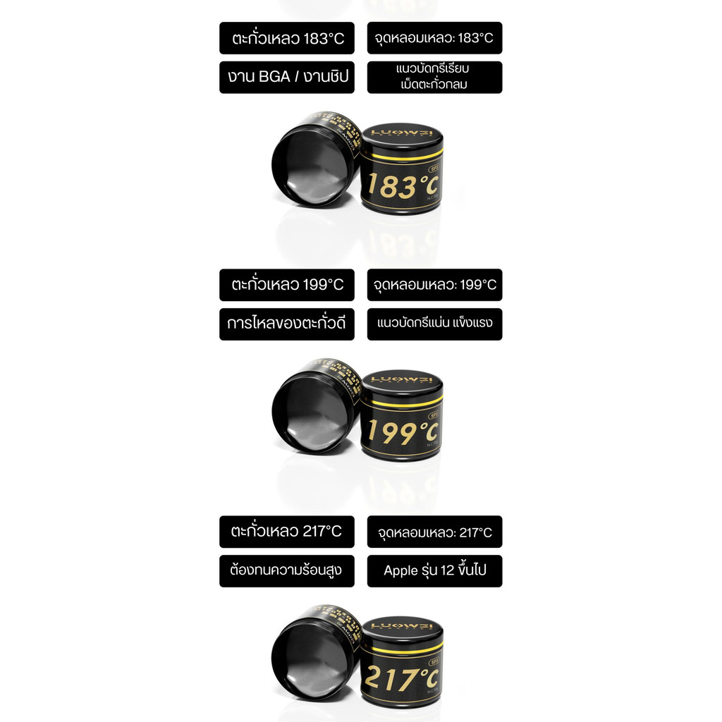 LUOWEI SP3 Black Solder Paste – 30g ตะกั่วเหลว สีดำสูตรป้องกันออกซิเดชัน ไม่ต้านทานไฟฟ้า และไม่เป็นสื่อนำไฟฟ้า