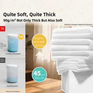 WAY TO GO Facial Towel 60 Sheets ผ้าเช็ดหน้าแบบใช้ครั้งเดียว เวย์ ทู โก สัมผัสนุ่ม อ่อนโยนต่อผิว.