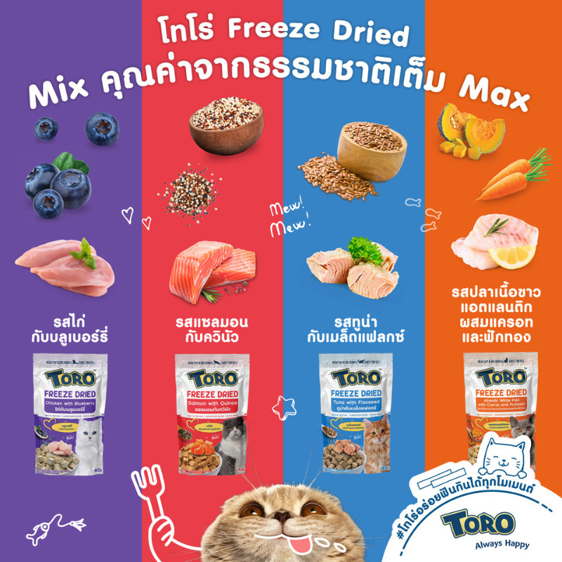 [1ซอง] Toro Freeze Dried ขนมแมว ฟรีซดราย โปรตีนสูง เนื้อแท้ โทโร่  อร่อยๆ ขนาด 30-40 กรัม - รูปที่ 2
