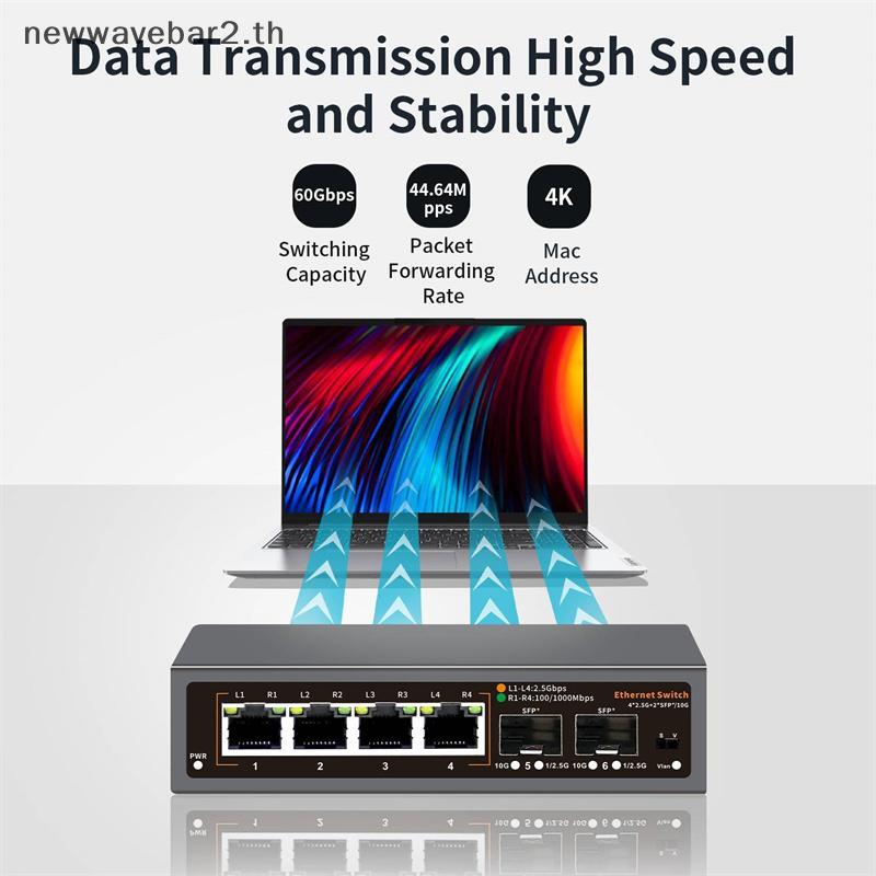 # waveba # 2.5Gbps Ethernet Switch 4 พอร์ต 2500Mbps Network Switcher 2 พอร์ต 10G SFP+ Slot Home Lab 
