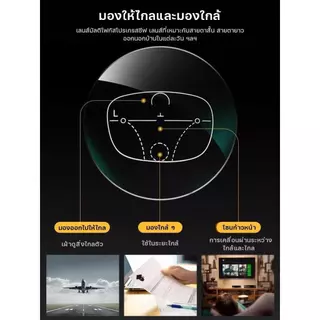 แว่นกีฬา เลนส์เปลี่ยนสีตามแสงแดด แว่นสำหรับใช้กับคอมพิวเตอร์ กรองแสงสีฟ้าจากคอมพิวเตอร์และโทรศัพท์มือถือได้ 100% ใช F022