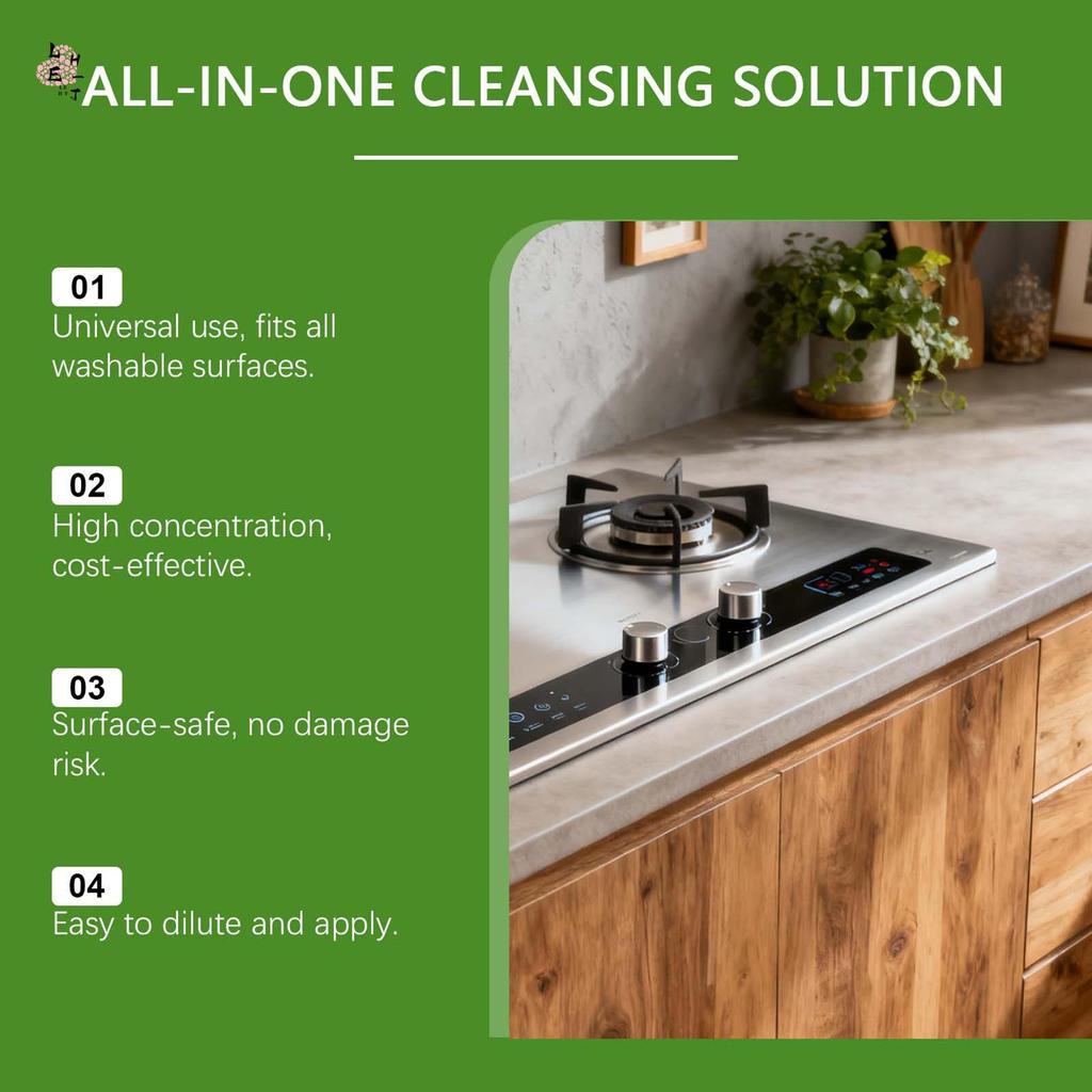 120ml Stubborn Grease & Grime Remover น้ํายาทําความสะอาดอเนกประสงค์สําหรับห้องครัวและห้องน้ํา