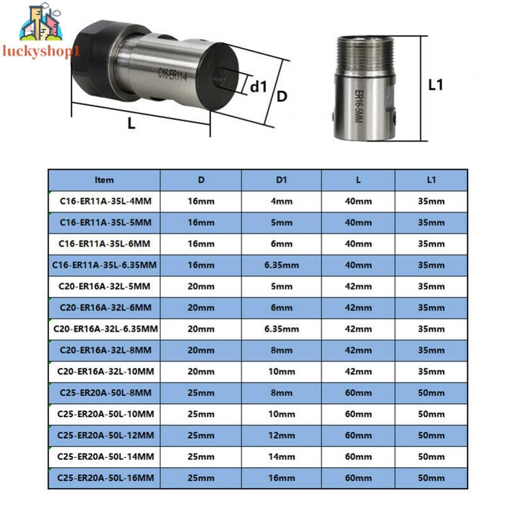 Precision Grinded Motor Shaft Collet Chuck ER11 ER16 ER20 สําหรับความเสถียรที่เพิ่มขึ้น