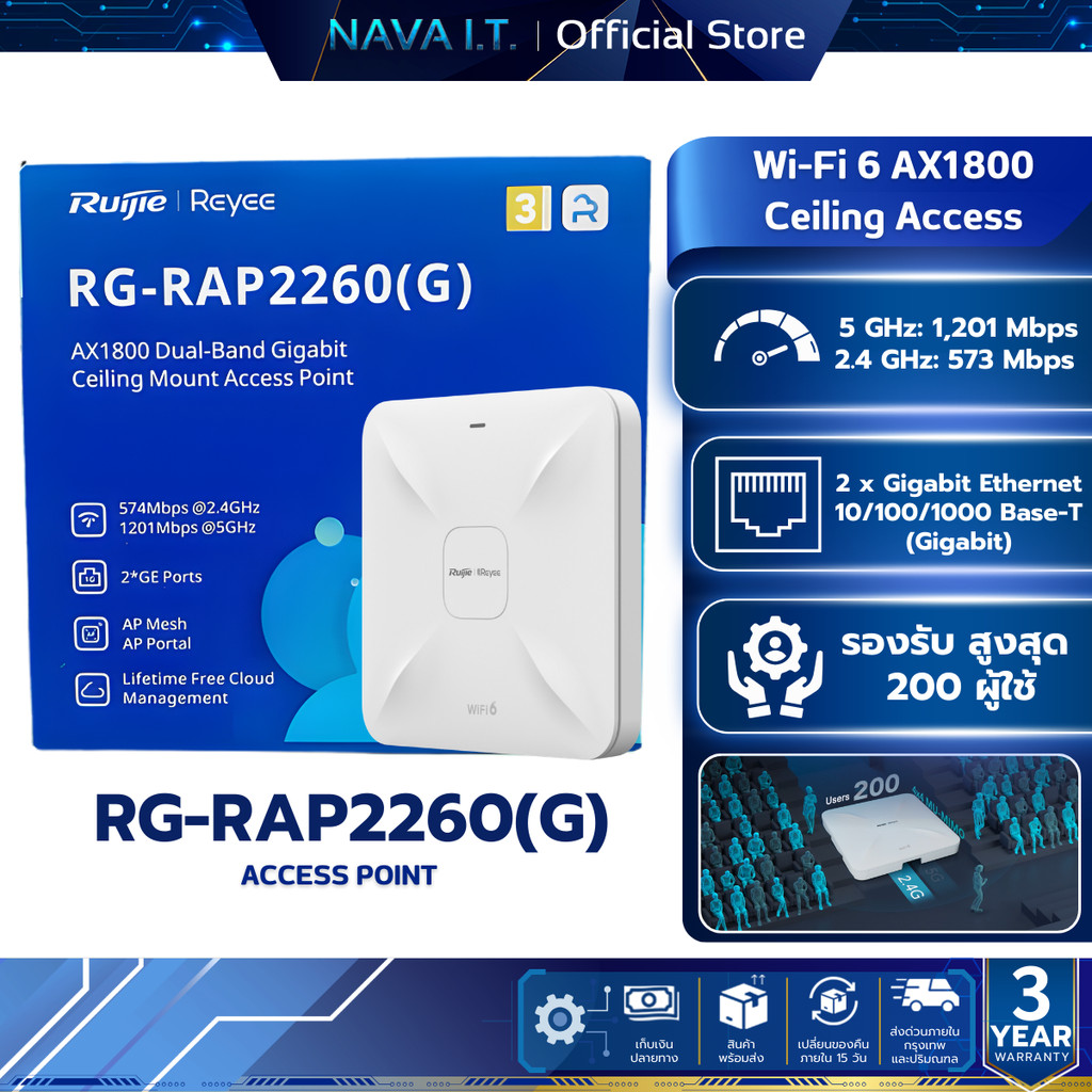 RUIJIE RG-RAP2260(G) REYEE WI-FI 6 AX1800 CEILING ACCESS POINT