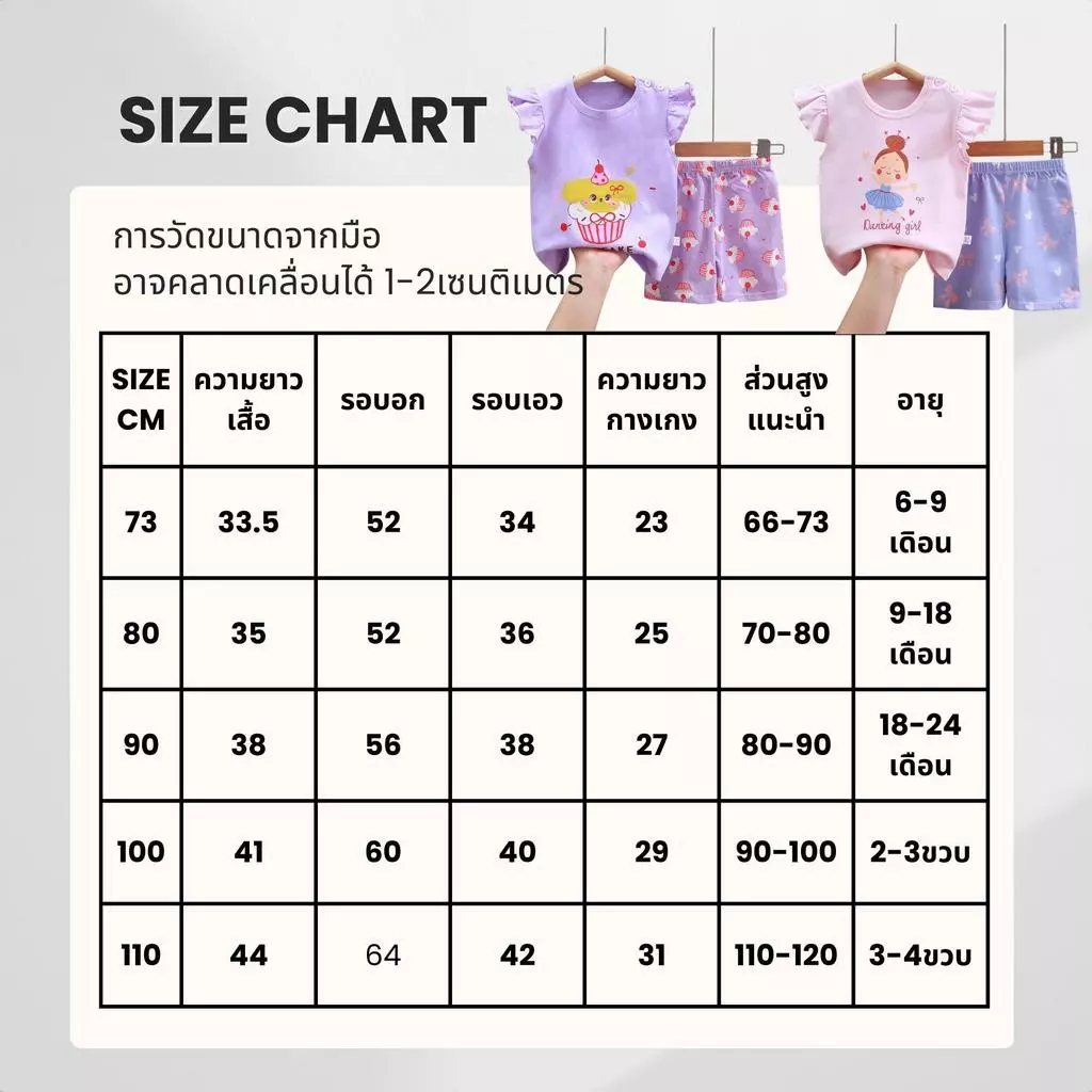 MooDeng Baby ชุดเซต เด็กผู้หญิง เสือแขนระบาย+กางเกงขาสัน 5เดือน-4ปี ใส่สบาย Size73-110 thumbnail 10