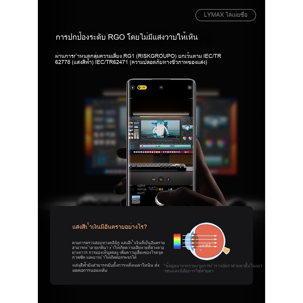 ไฟติดจอคอม LED ป้องกันสายตา สำหรับเรียน/ทำงาน O95A