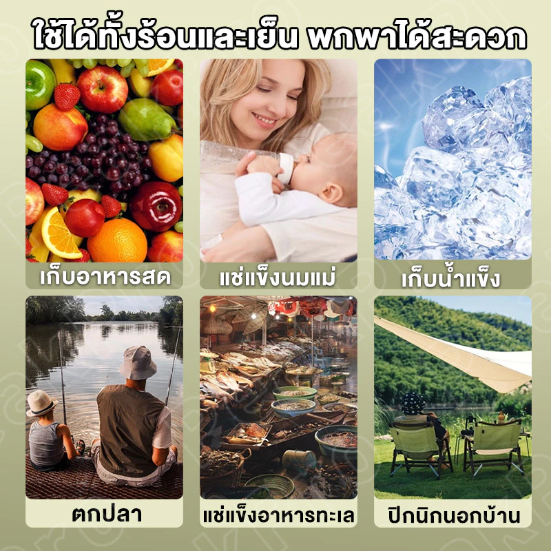 กระติกน้ำแข็งเก็บความเย็น 40L/30L สำหรับรถยนต์และตั้งแคมป์ thumbnail 10