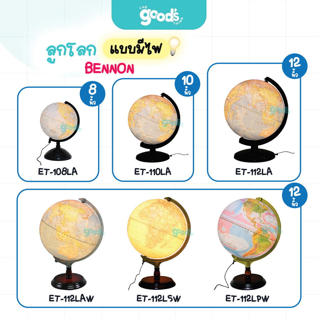 ลูกโลก 2 ภาษา แบบมีไฟ เปิด-ปิด BENNON แผนที่ 3 มิติ เบนน่อน ขนาด 8 นิ้ว, 10 นิ้ว, และ 12 นิ้ว (จำนวน1ลูก)