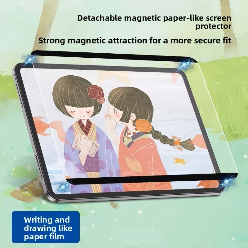 Matte Screen Protector สําหรับOppo Pad Air5/OnePlus Pad GO2 OPPO Pad5 Pad4Pro Pad3Pro Pad3/2 กระดาษแ