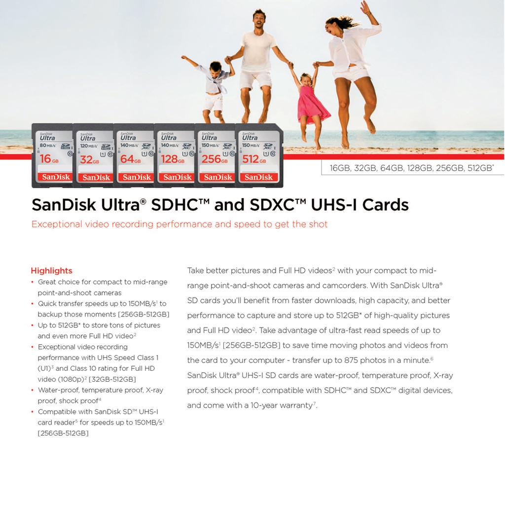 SanDisk Ultra SD Card SDXC UHS-I Memory Card 512GB 150MB/s C10 U1 Full ...