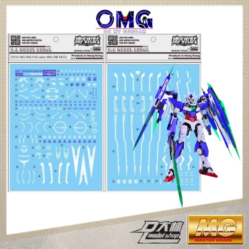 Dalin Water Decal GN16 MG 00Q Full Saber MB (Da ban 8822) OOQ Full Saber Decals MG OOQ OO Qant Water
