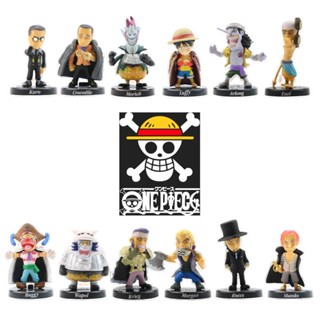 ของเล่นตัวละคร One Piece Luffy Ace Moria และอื่น ๆ ที่ไม่ซ้ําใคร