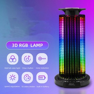 ไฟ RGB ควบคุมด้วยเสียงเพลง ไฟ LED ไฟหยิบ จังหวะ ไฟบรรยากาศ สําหรับรถยนต์ ทีวี เกม คอมพิวเตอร์ เดสก์ท็อป ไฟตกแต่ง