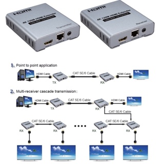 ตัวรับส่งสัญญาณวิดีโอ สายแลน HDMI 4K 120 เมตร Via Cat5e 6 CAT6 RJ45