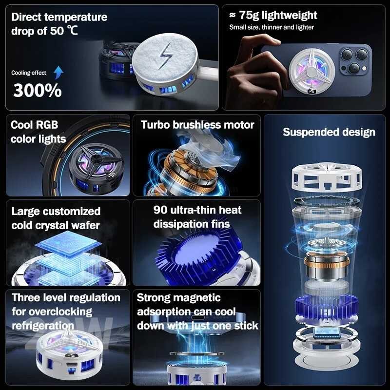 ❥ Sr02 PRO Frozen โทรศัพท์มือถือเซมิคอนดักเตอร์พัดลมระบา