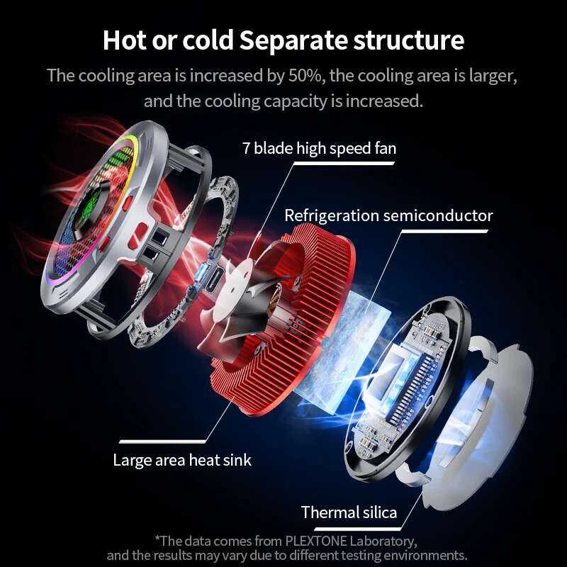 ❥ Plextone คลิป Ex3pro โทรศัพท์แท็บเล็ตระบายความร้อนเซมิ