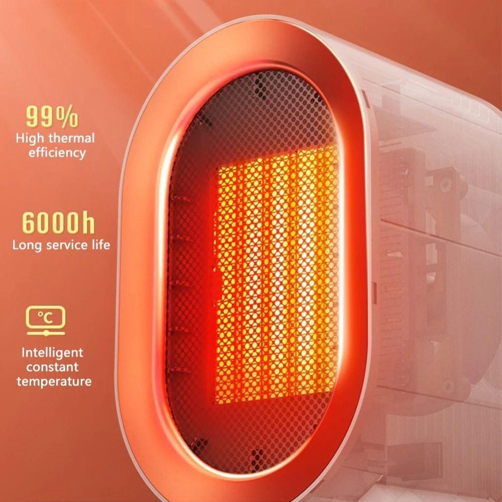 hot🔥การประกันคุณภาพ🔥 import LIZMON Desktop Fan Heater, Portable Mini Electric PTC Fan Heater, 2 M