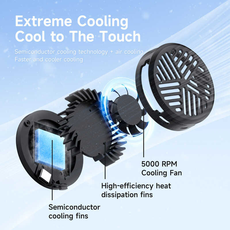 ❥ Hagibis Magnetic Cell Phone Cooler พัดลมระบายความร้อนสากลหม้อน้