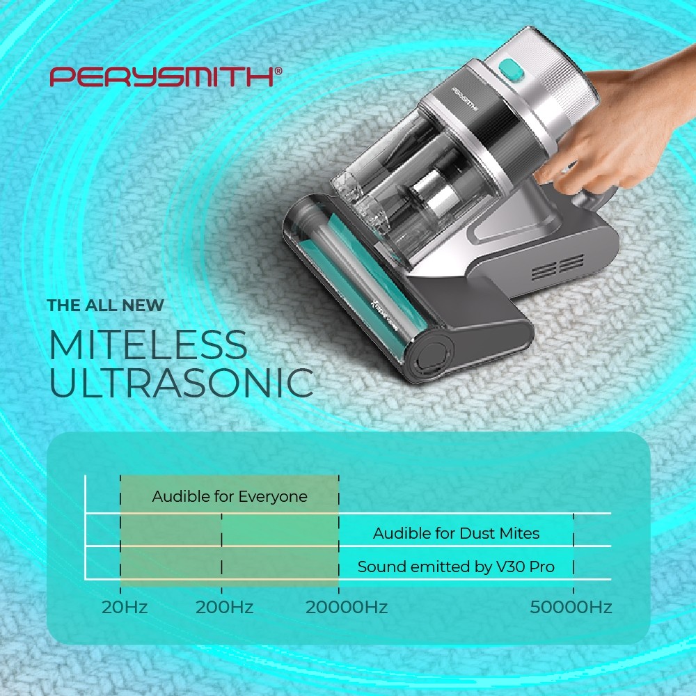 hot🔥การประกันคุณภาพ🔥 import PerySmith Dust Mites Vacuum Cleaner Xtreme Series V30 Pro
