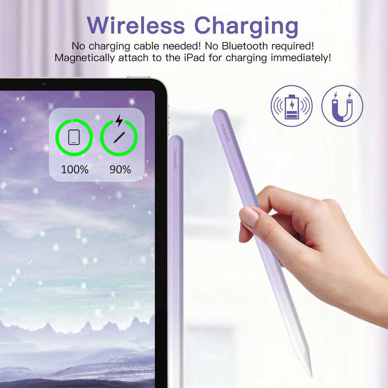 ❥ เคส GOOJODOQ Apple 2 ดินสอปากกา Stylus สำหรับ Ipad 11 ดินสอ Pro 12.9