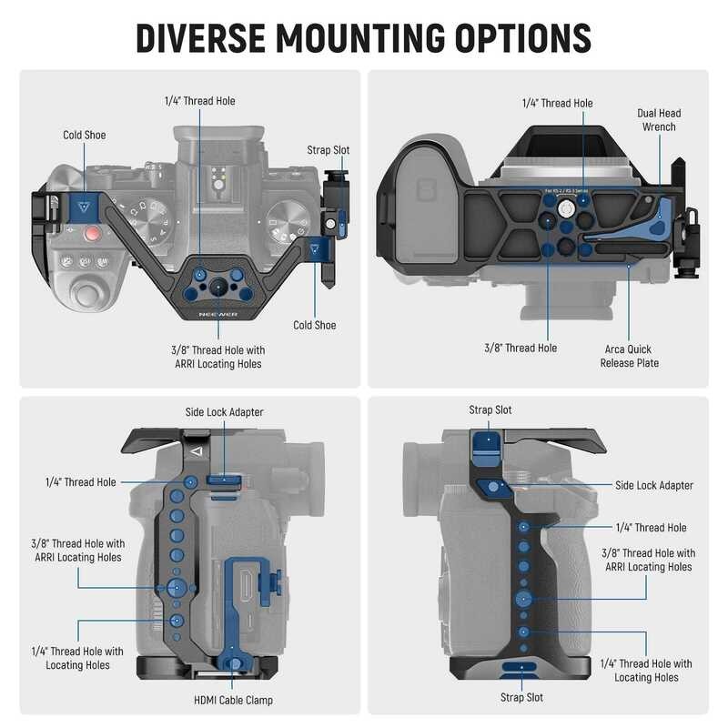 ▥ NEEWER กล้องสําหรับ  LUMIX S5 Ii/S5 IIX G9 II วิดีโอ Rig สาย HDMI Clamp NATO Rail, ฐ