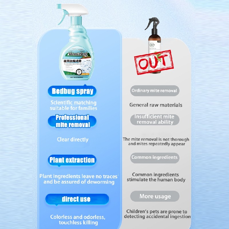 hot🔥การประกันคุณภาพ🔥 import 【Keep All Mites Away】ioo Bed Bug Spray Dust Mite Spray Kill Bed Bugs