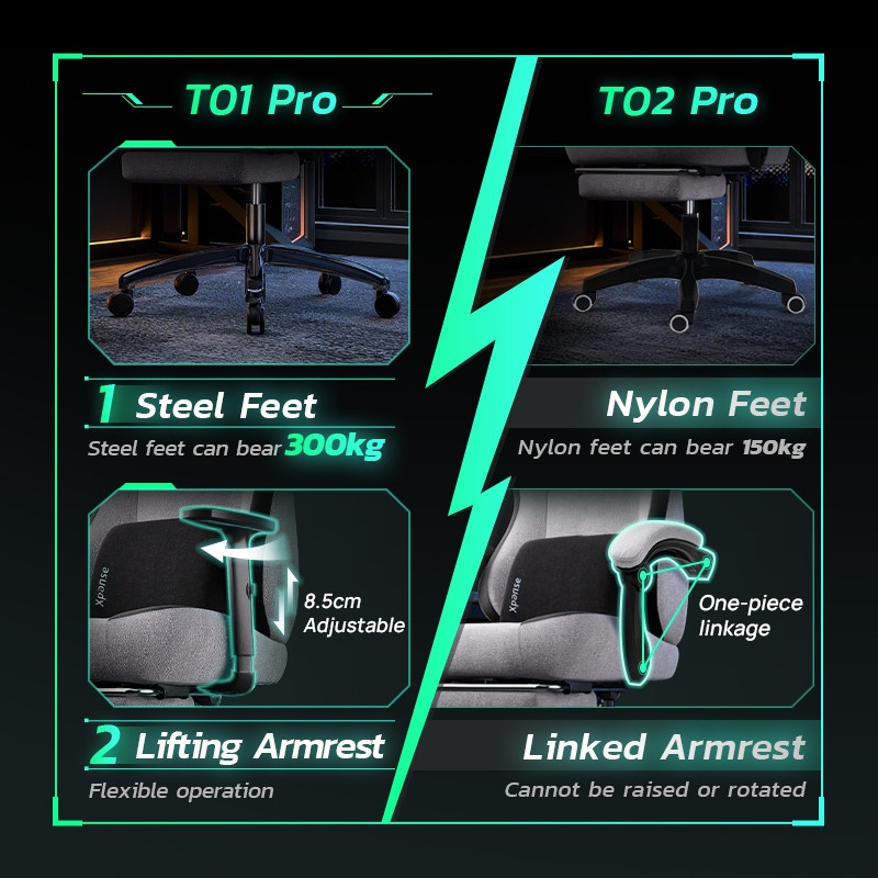 hot🔥การประกันคุณภาพ🔥 import Xpanse Xnova Gaming Office Computer Ergonomic Chair With Thickened Cu