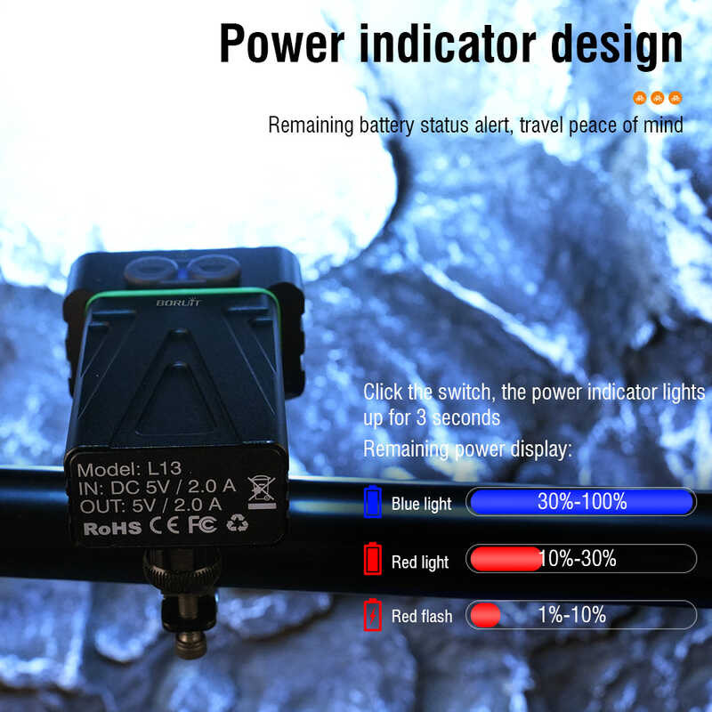 ❥ Boruit ไฟจักรยานไฟติดจักรยาน USB ชาร์จได้, ไฟฉาย LED หม