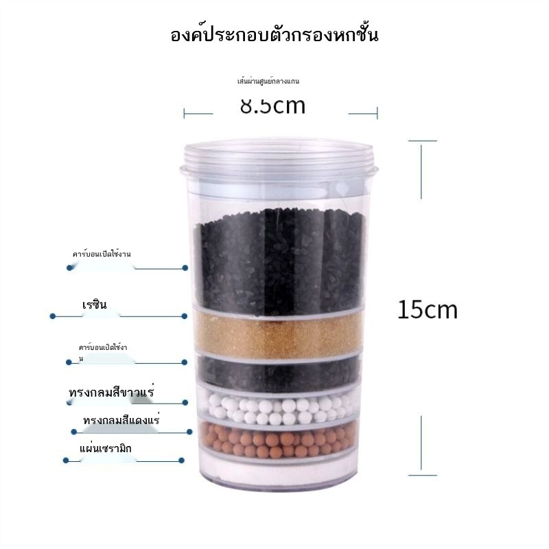 ตัวกรองน้ำในครัวเรือนตัวกรองตัวกรองสากลตัวกรองน้ำกรองน้ำถังขนาดเส้นผ่าศูนย์กลางคาร์บอนเปิดใช้งาน 8.