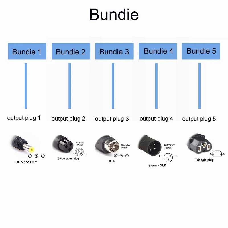 ❥ ใหม่ที่5a 3A 2A ลิเธียมไอออน42v 54.6V 67.2V 84V ที่ชาร์จแบตเ