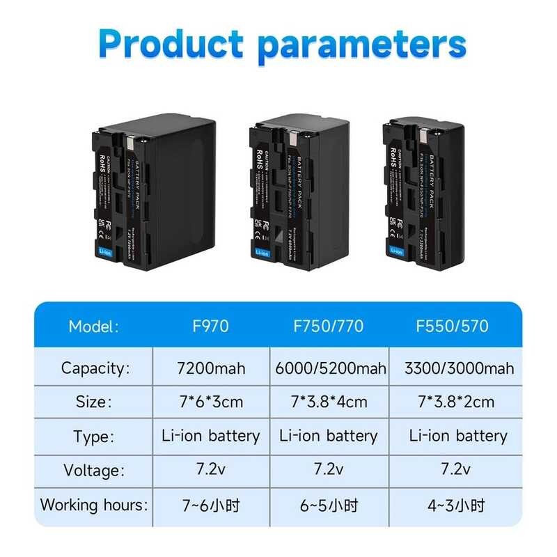 ▥ Np-F330 F550 NP F330 แบตเตอรี่สําหรับ Sony Np-F550 Np-F750 Np-F960 YONGNUO กล้องสําหรับ Nagna