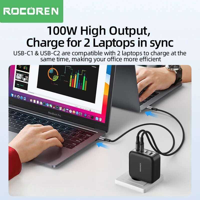 ❥ Rocoren 100W GAN Charger PD QC 4.0 3.0 USB ประเภท C ชาร์จโทรศัพท์ Type-C