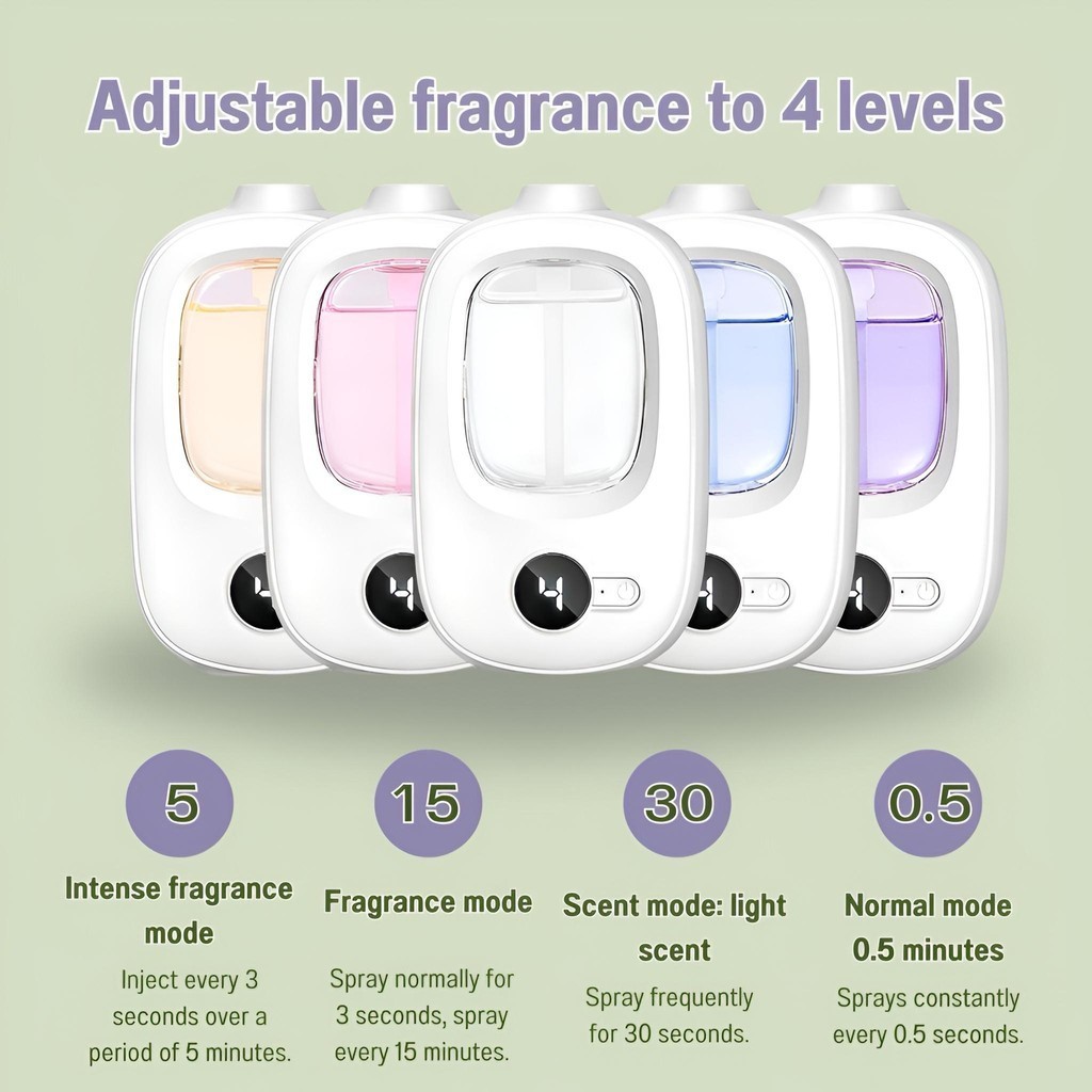 hot🔥การประกันคุณภาพ🔥 import Aromatherapy Machine Automatic Spray Fragrance Household Bedroom Frag
