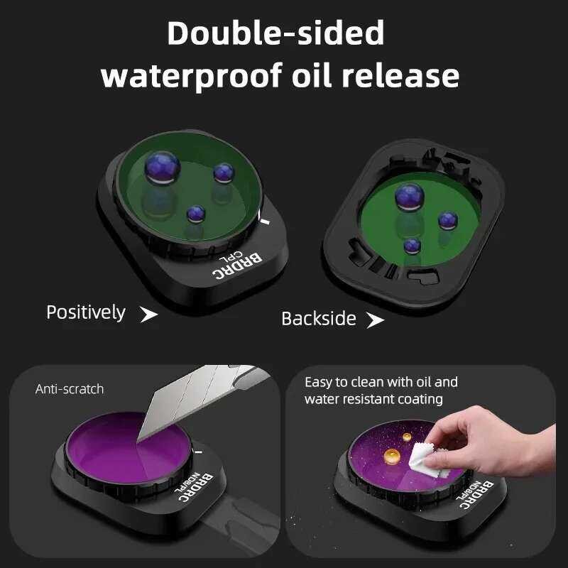 ❃ ตัวกรองเลนส์สำหรับกล้อง DJI MINI 4 Pro Gimbal UV CPL Nd8 16 32กรอบพลาสติกกระจกออปติคอลอุปกรณ์ ❃