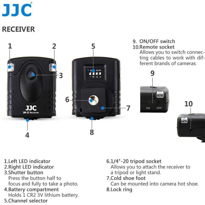 ❃ JJC รีโมทคอนโทรลไร้สายสำหรับ Canon 60D 70D 77D 80D 90D EOS R8 R5 R R6 RP M5 Mark M6 II กับ Su ❃