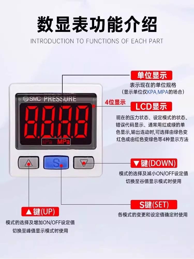 SMC จอแสดงผลดิจิตอลสวิตช์เครื่องวัดความดัน ISE30A-01-N/PL/ZSE30A-01-A/BC/DL สูญญากาศแรงดันลบ