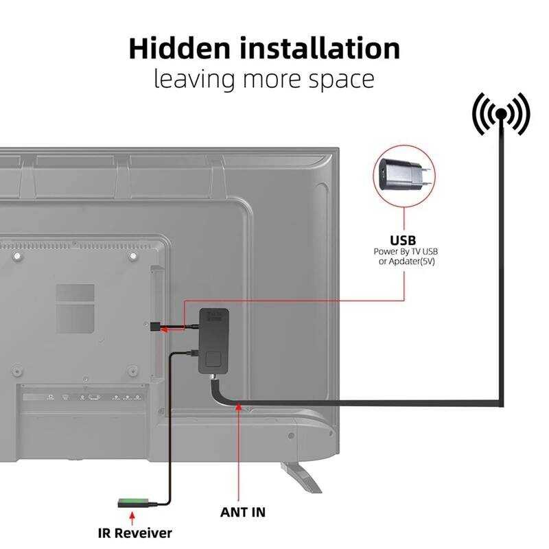 ยุโรป ☢ H.265 HEVC Dvb-T2 เครื่องรับสัญญาณ Dvb-C ความละเอียดสูง Dvb-T กล่องรับสัญญาณทีวีดิจิตอล
