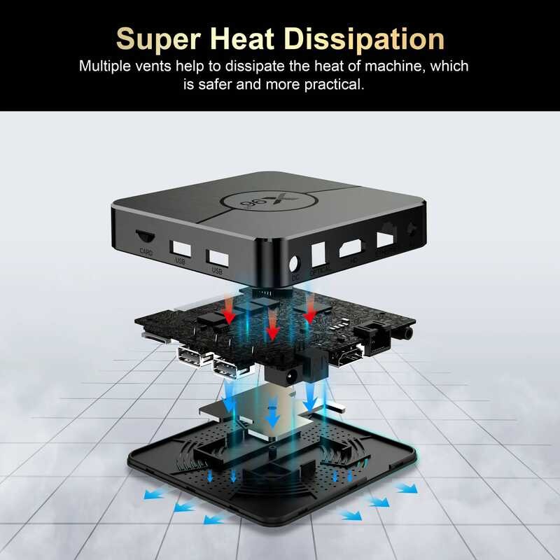 กล่องสมาร์ททีวี ★ Android 11 X98 PLUS Amlogic S905w2 4G 32G 64G 2.4G&5G Dual Wifi Media Player