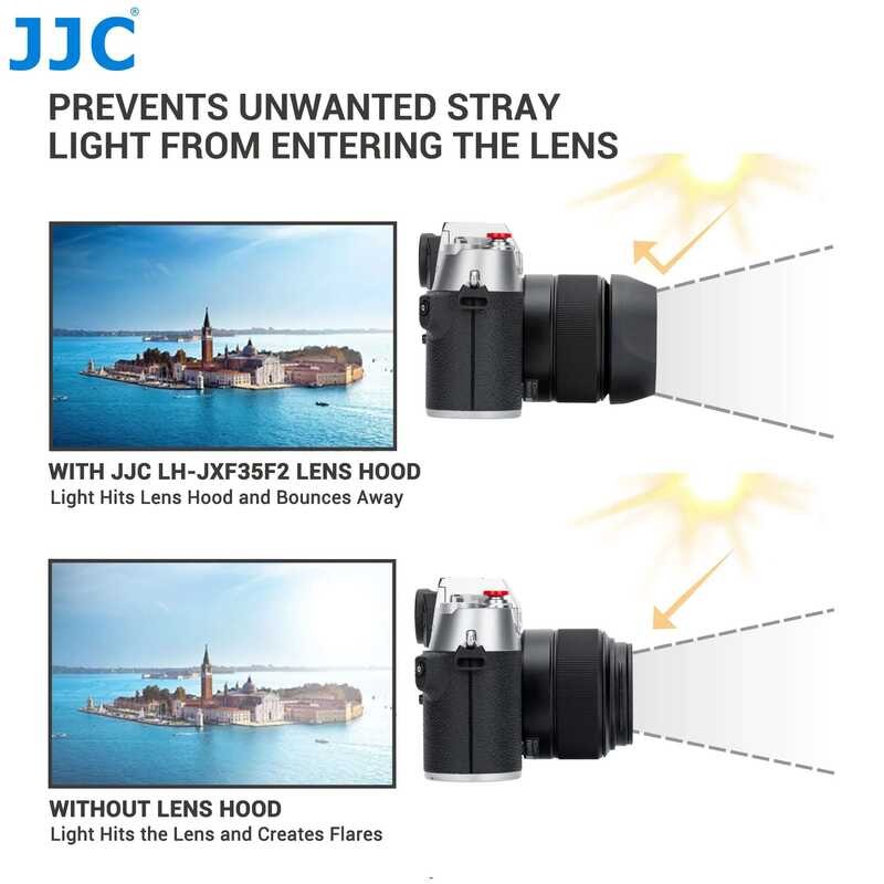 ❃ JJC เลนส์สแควร์สําหรับ Fujifilm XC 23Mmf2 XF 35Mmf2 R WR เลนส์สําหรับ Fuji Xh2s X-T5 X-T4 X-T ❃