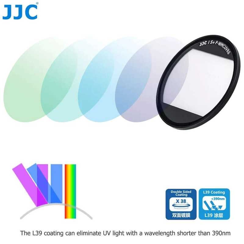 ▥ JJC L39ฟิลเตอร์ UV เคลือบหลายชั้นแบบบางพิเศษสำหรับโซนี่ Zv-1Ii Rx100v Rx100vi Rx100vii Zv-1แค