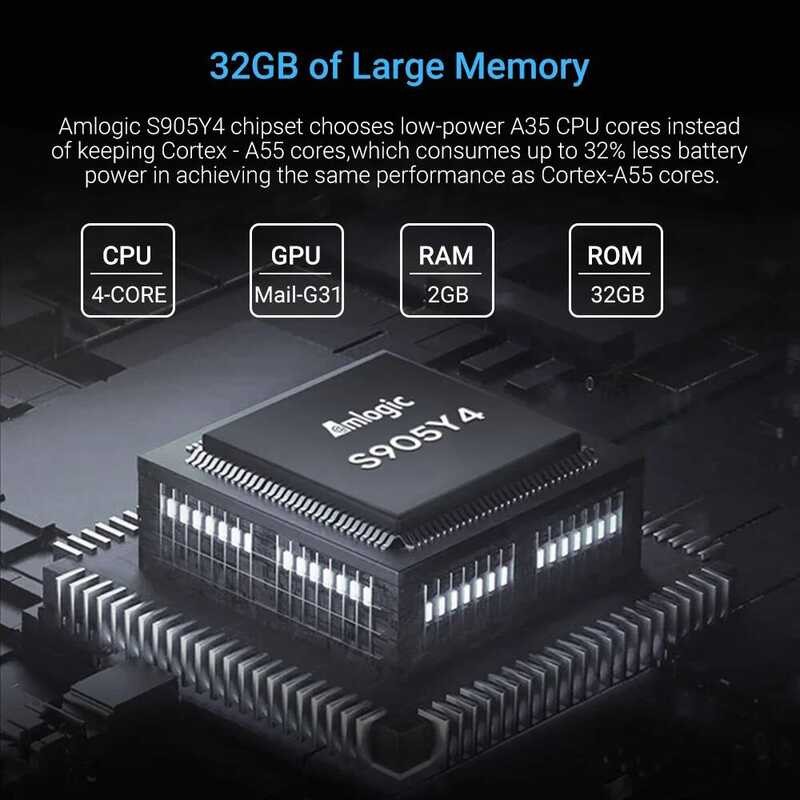 แท่งทีวี ☢ Amlogic S905y4 รับรองจาก ของ Netflix Google 11.0 HOMATICS 4K TV BOX H.265 2T2r รองรั