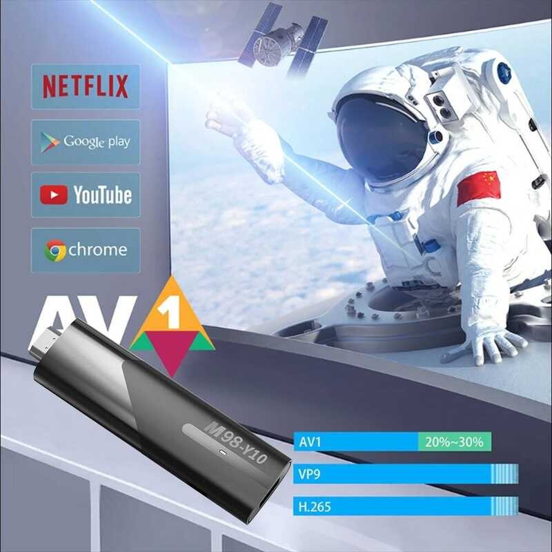 กล่องสมาร์ททีวี ☢ ATV Mini TV Stick Android 13 Allwinner H618 Quad Core Cortex A53 รองรับวิดีโอ
