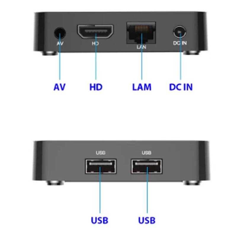 กล่องสมาร์ททีวี ★ Q5 Mini 2.4G/5G WIFI Bt5.0 2G 8G 100M Android 10.0 กล่องทีวี เครื่องเล่นมีเดี