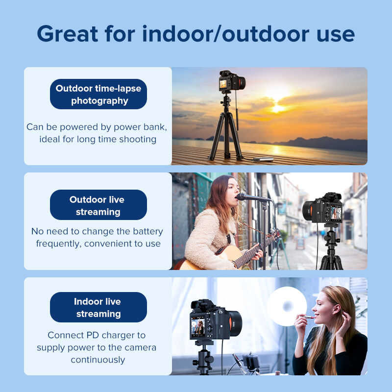 ▣ Llano 索尼 Np-Fw50 Dummy Battery Decoded With Type-C Pd/Qc Spring Power 2M Adapter Cable For A7