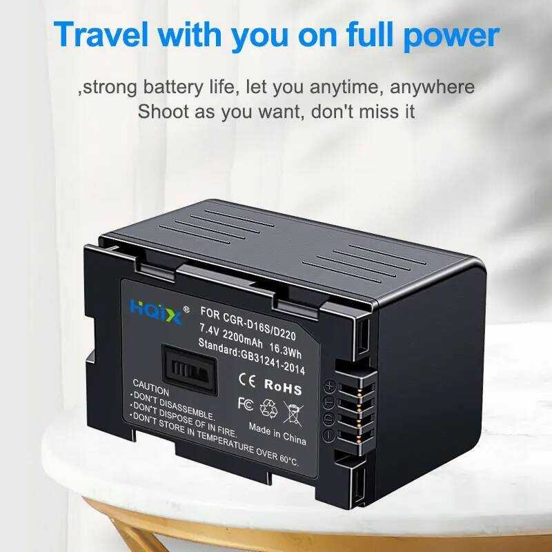 ▥ HQIX สําหรับ  Nv-Gs1 Gs3 Gs4 Gs5 Gs7 Pv-Dv102 Dv103 Dv121 Dv151 Dv200 Dv201 Dv202 Ez