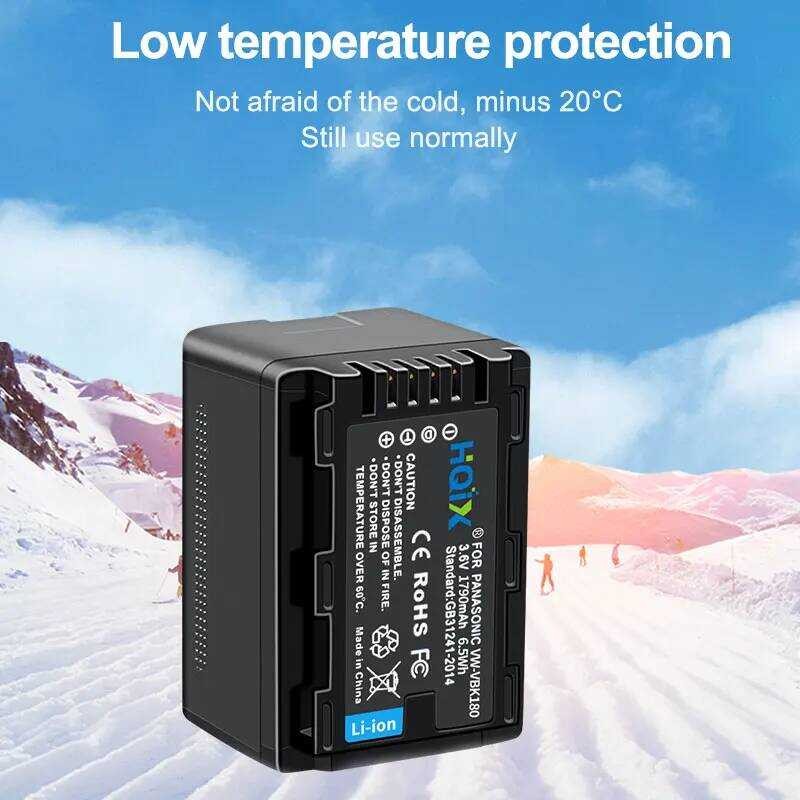 ❃ HQIX สําหรับ  Hdc-Sd40 Sd60 Sd80 Sd90 Sd99 Sdx1 H80 Hs50 Hs60 Hs70 Hs80 Hs85 Tm25 Tm ❃