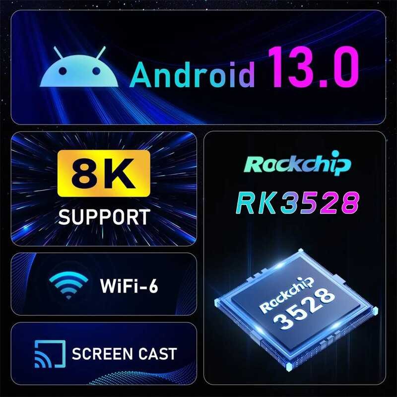 กล่องทีวีอัจฉริยะ ★ H96 MAX Tvbox Rk3528 Android 13 Rockchip 3528 Quad Core รองรับวิดีโอ 8K Wif