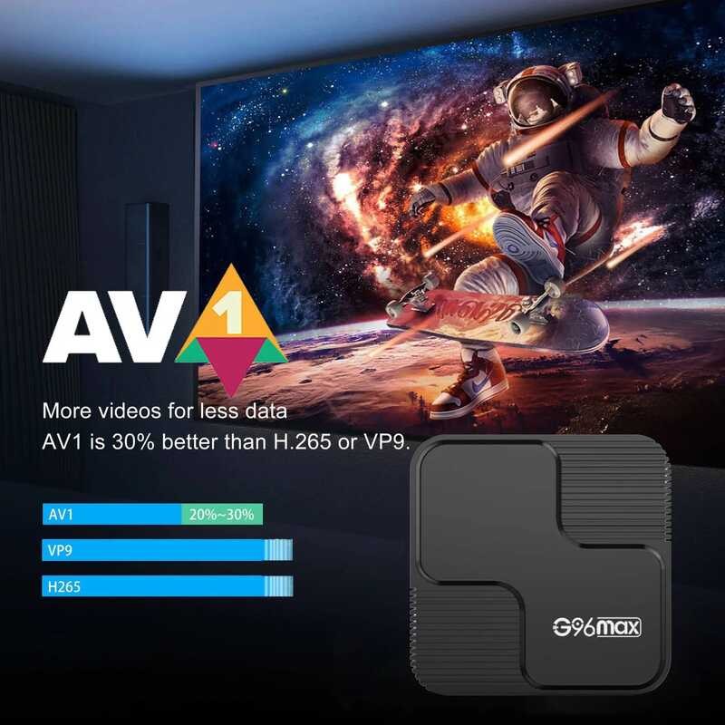 2024 ★ G96 MAX H618 Android 12.0 TV Hdr10 6K 2.4G 5G Du Wifi Smart Fast Top Box 4Gb 32Gb 64Gb R